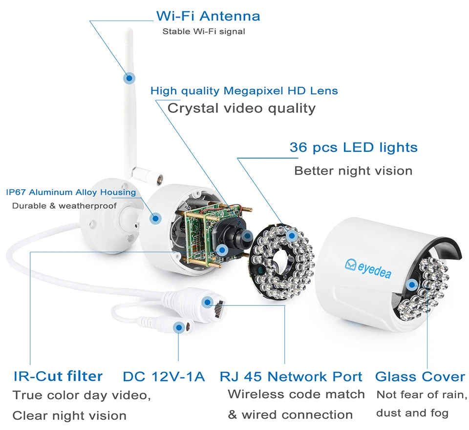 010-ca-structure-led-1-SMT