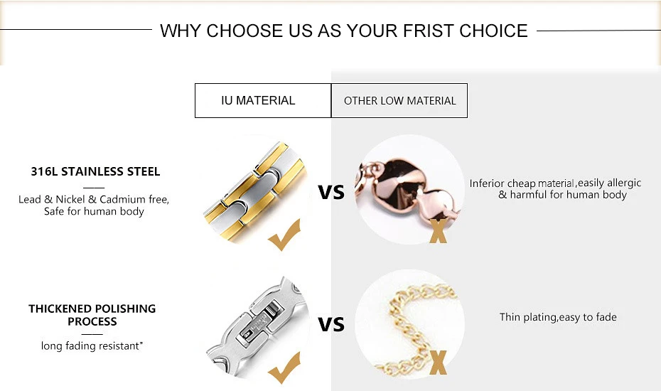 why choose us