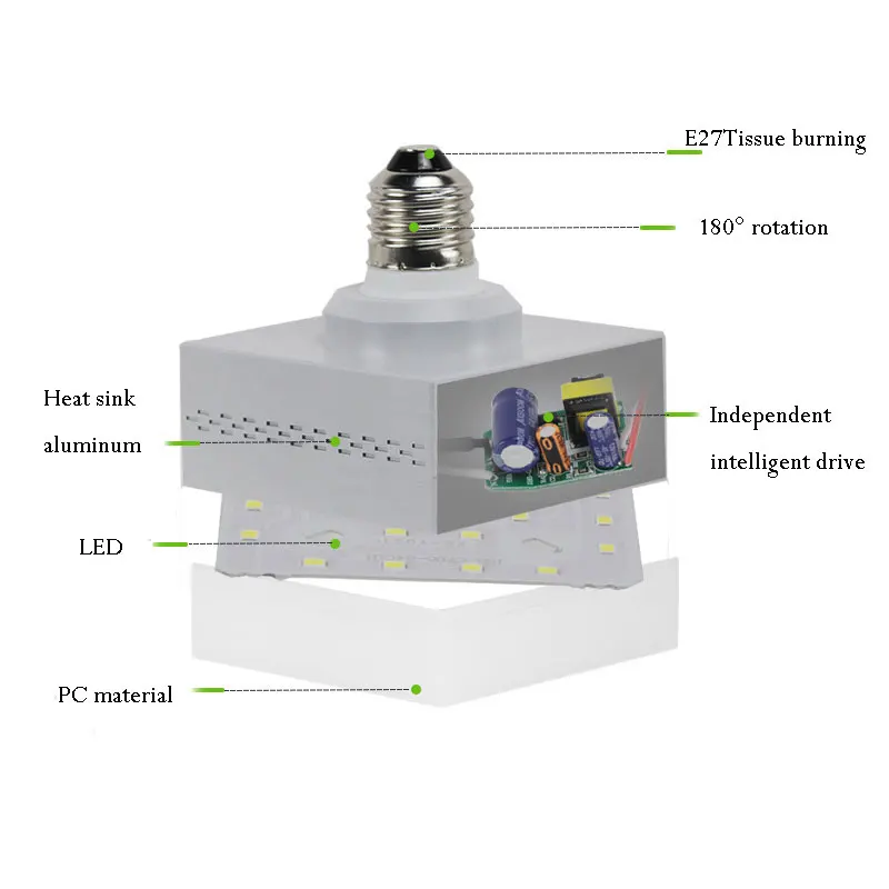 Светодиодный светильник E27, светодиодный светильник, может вращаться, квадратный, высокий, мощный, для внутреннего освещения, энергосберегающий светильник, 13 Вт/18 Вт/28 Вт