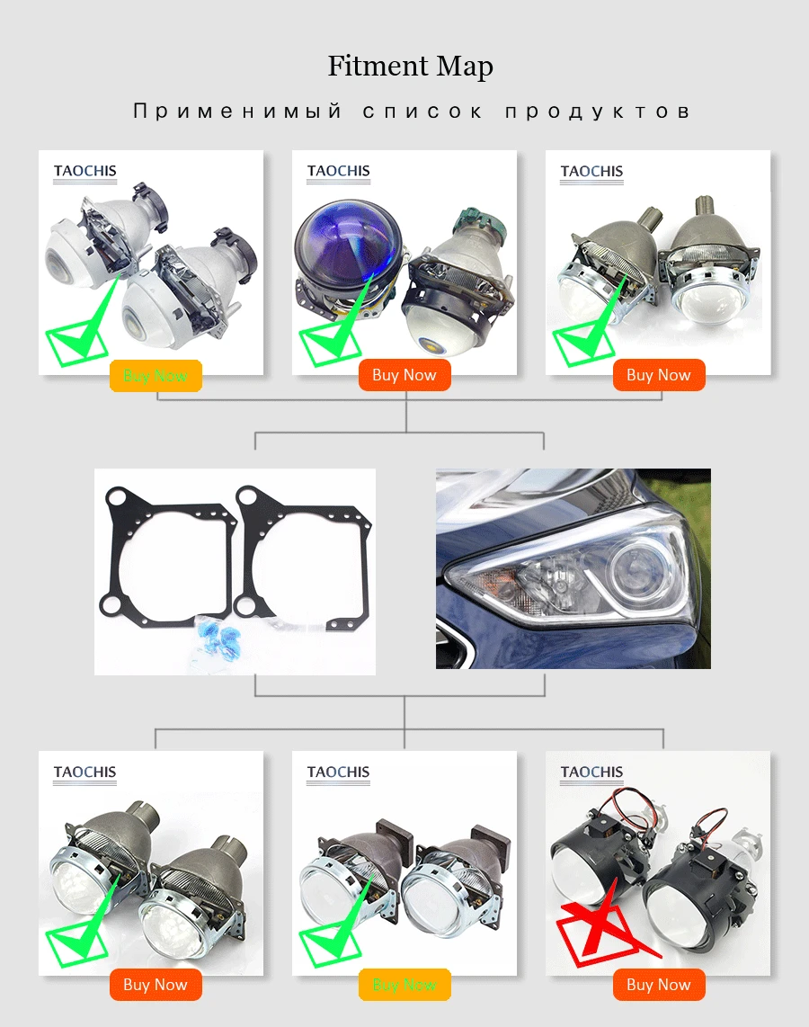 Adapter framework bracket hella 3r g5 koito q5 bi xenon projector lens hyundai New SantaFe (6)