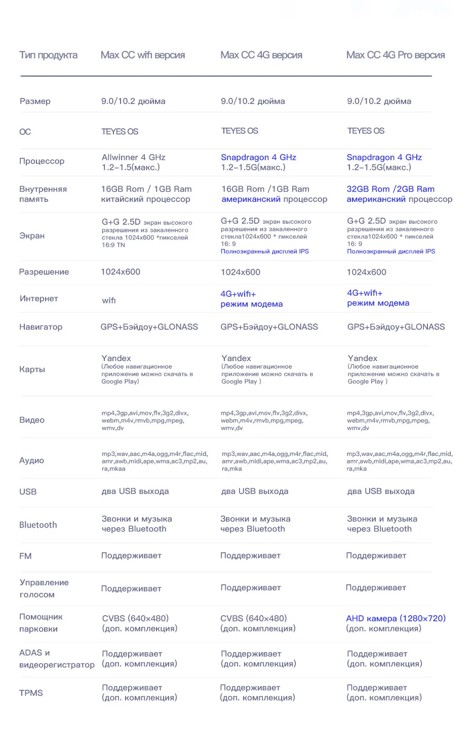 Sale TEYES CC Car Radio Multimedia No 2 Din Android Video Player Navigation GPS For Mazda 3 Axela 3 BM 2013 2014 2015 2016 20 Sale TEYES CC Car Radio Multimedia No 2 Din Android Video Player Navigation GPS For Mazda 3 Axela 3 BM 2013 2014 2015 2016 20