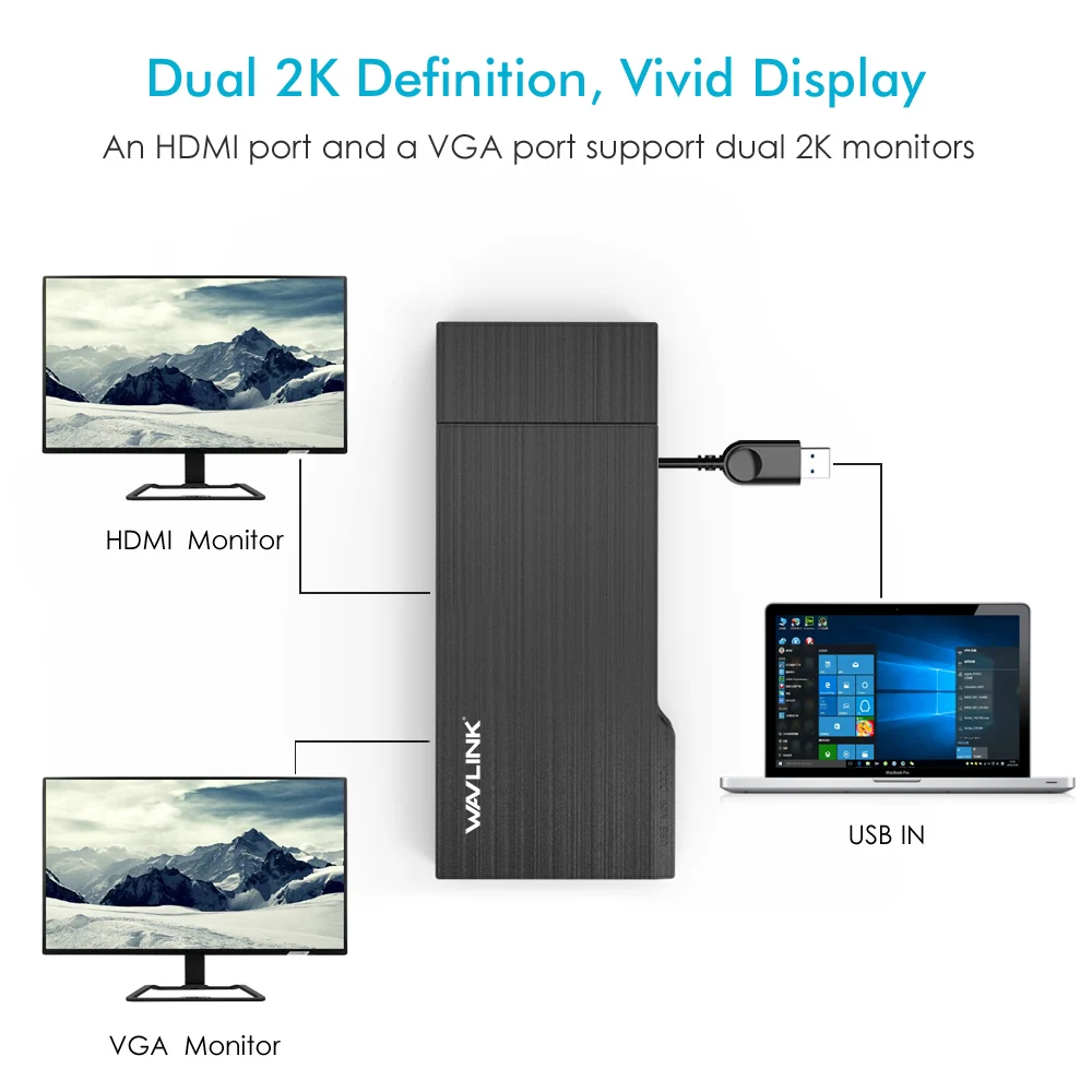Wavlink 2k мини Док станция USB3.0 концентратор HDMI VGA гигабитный RJ45 адаптер Ethernet