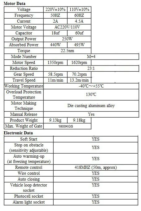 1800KGS автоматические раздвижные ворота оператора двигателя переменного тока как двери доводчик ворота двигателя(датчик, кнопка, лампа, клавиатура, gsm опционально