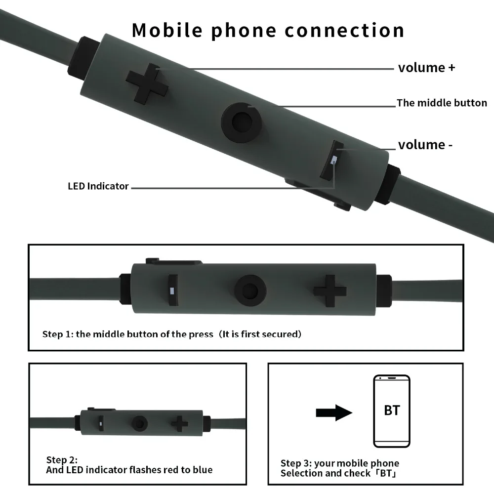 BX338 беспроводные наушники Bluetooth IPX5 водонепроницаемые с микрофоном магнитные басы