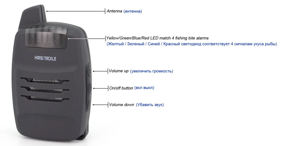 1+ 4 комплект сигнализации для ловли карпа, звуковой и светодиодный Беспроводной Электронный индикатор сигнализации для рыбалки