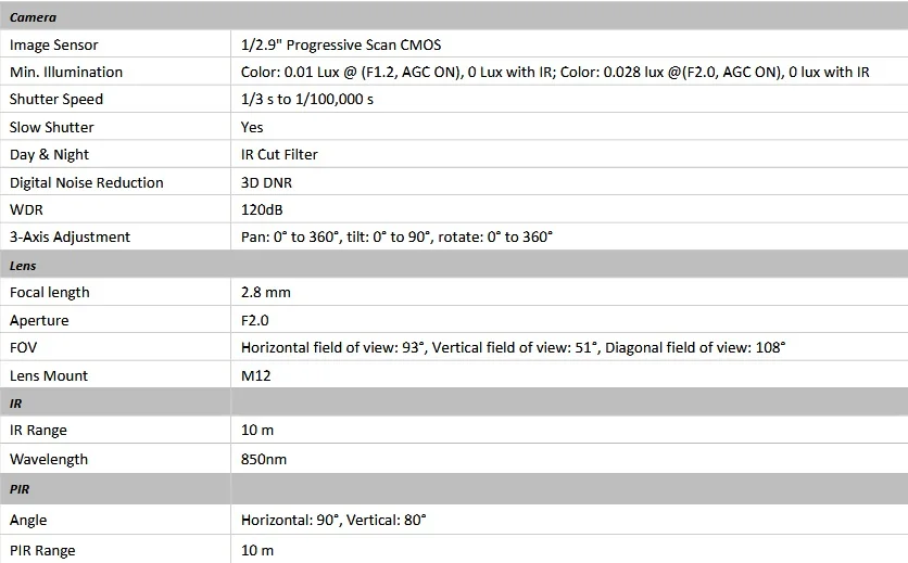DS-2455FWD-IW Specification 1