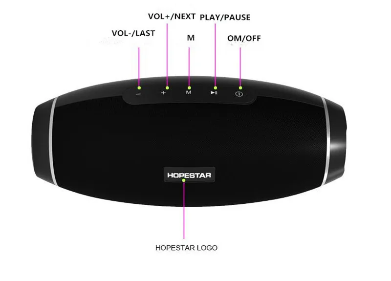 HOPESTAR H20 регби Bluetooth Колонка Беспроводная портативная Мини водонепроницаемая мега бас стерео наружный сабвуфер TF USB