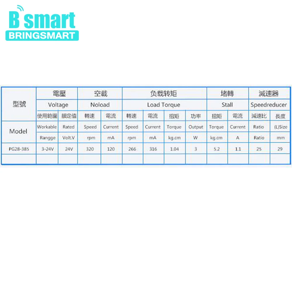 Bringsmart микро-Планетарная 24V долгий срок службы коробки передач DC моторы обратный низкая Скорость 320 об/мин для DIY RC игрушка робот электродвигатель PG28-385