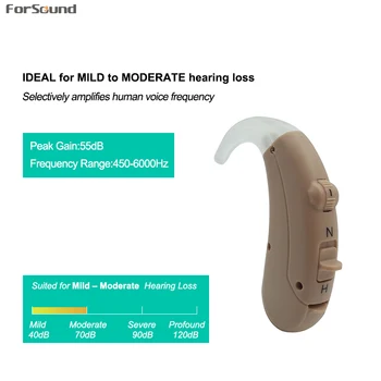 

Middle Power Low Price Cheap BTE Hearing Aid NH A13 Battery with Siemens Hearing Aid Quality