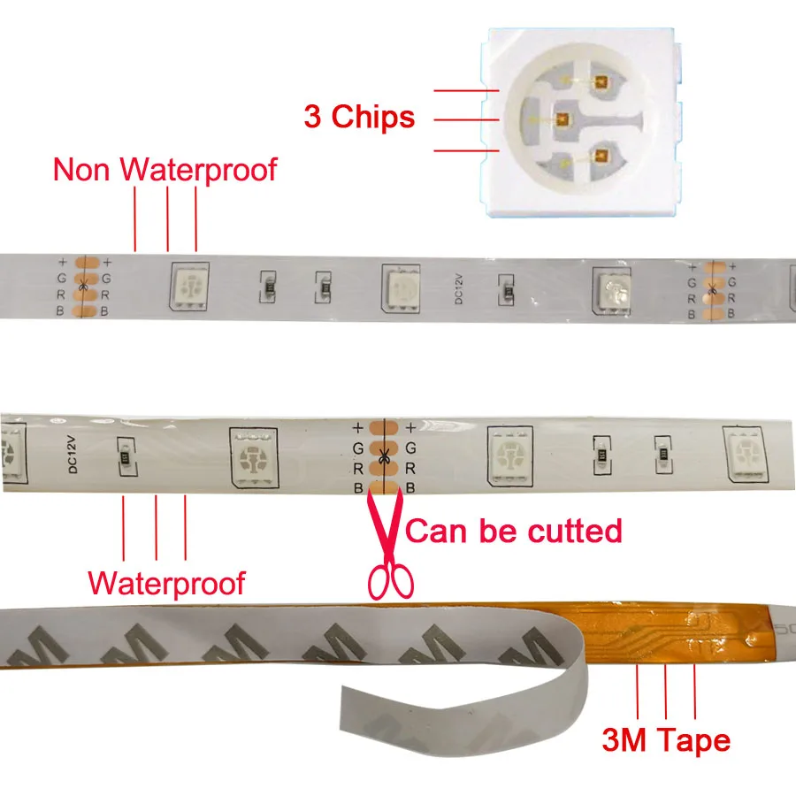 Tiras de Led levou fita de luz impermeável Especificações (pontos de Luz / M) : 30leds