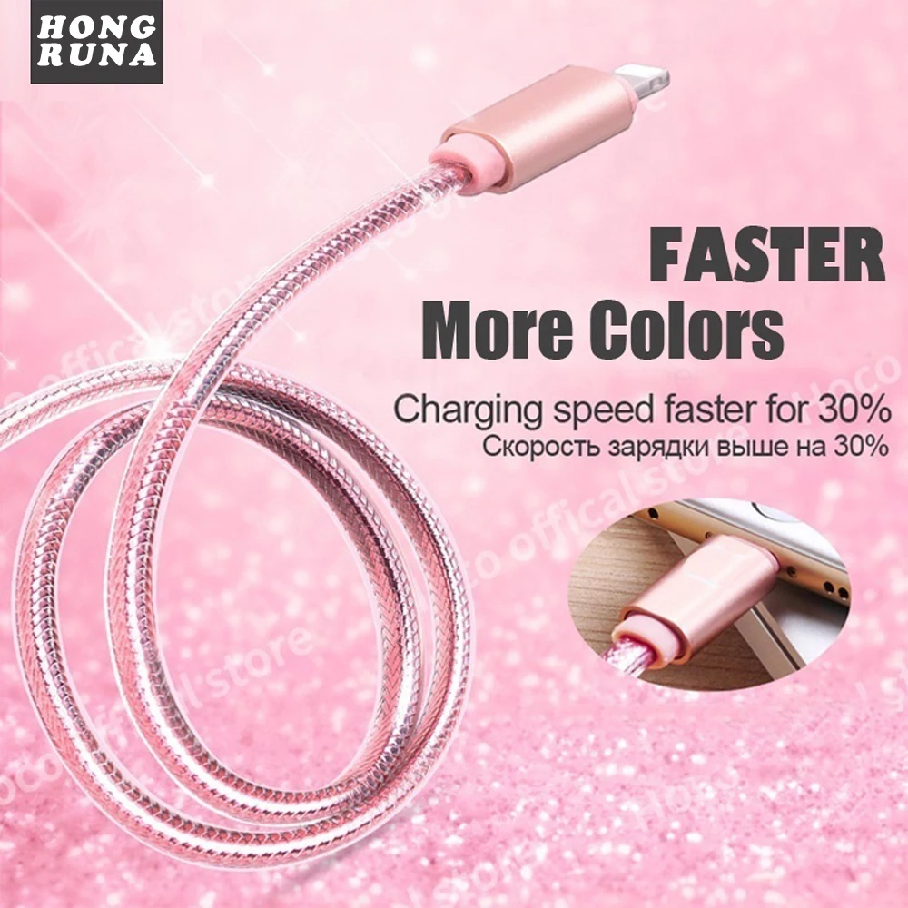 

Micro USB Cable 2A 1m 2m 3m Fast Charging Nylon USB Sync Data Mobile Phone Android Adapter Charger Cable for Samsung LG Xiaomi