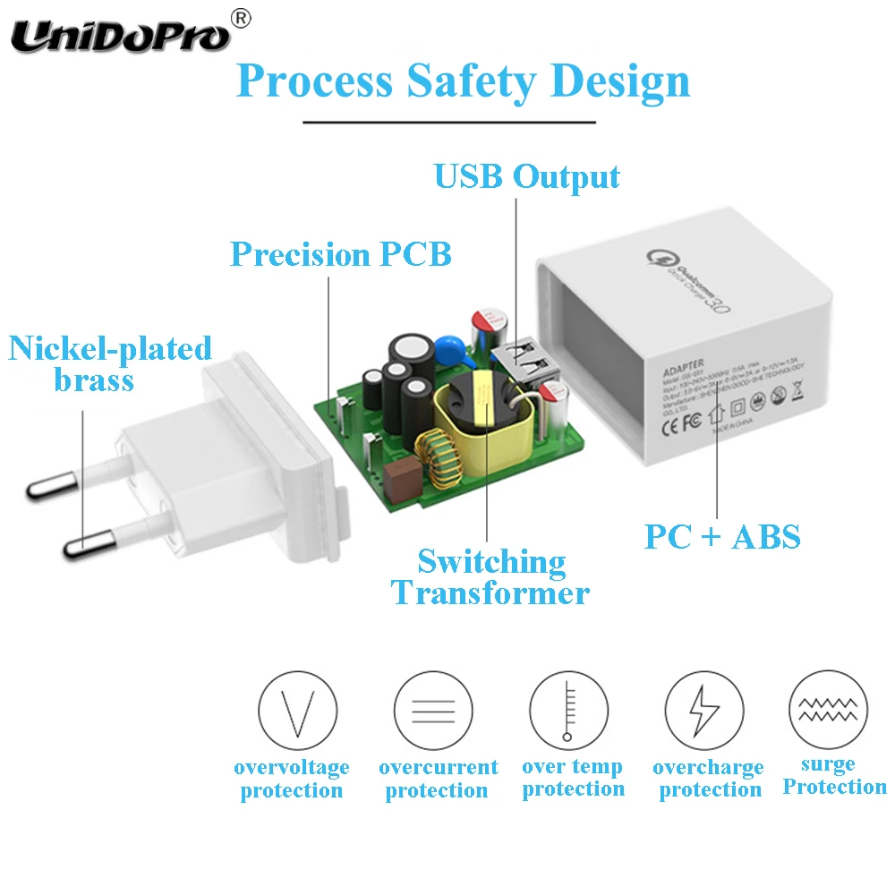Зарядное устройство UNIDOPRO Quick Charge QC 3,0 18 Вт с вилкой Стандарта США и ЕС для lenovo TAB3 10 TB3-X70L X70N, YOGA Tab 3 Pro, Miix 2 11 Fast Chargeur