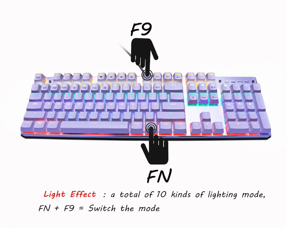 68