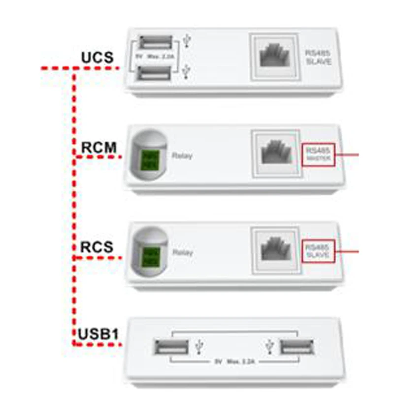 EPever TRIRON серии Аксессуары 10A 20A 30A 40A Контроллер заряда ЖК модульный интерфейс модульный