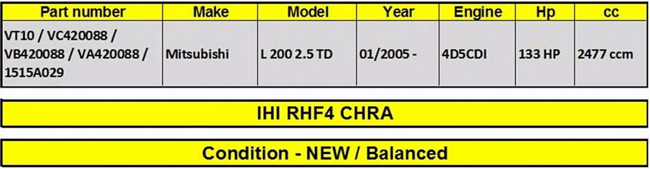 Турбокомпрессор IHI RHF4 узел сердцевины турбокомпрессора CHRA 1515A029 для Mitsubishi L 200 2.5TD 133HP 98Kw 4D5CDI-VC420088 VB420088