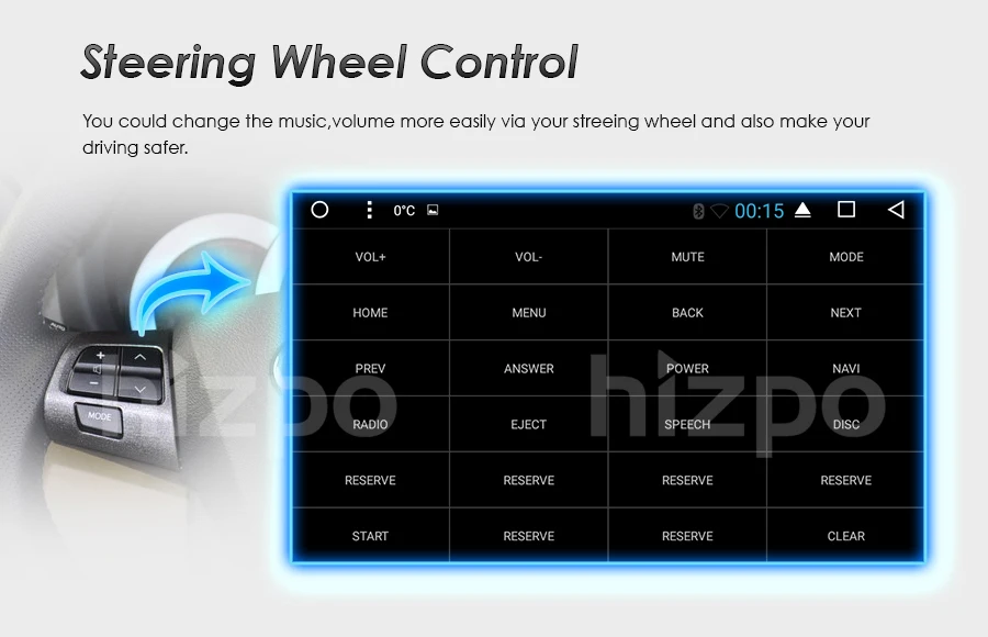 Top Android8.0/8Core 4Core/Android7.1/8.1 Car DVD Player For Toyota Camry 2008-2011 GPS Navi SD/USB Touch Screen Radio mp3 Bluetooth 99