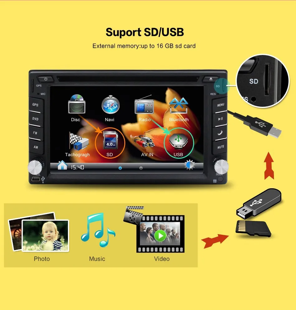 Discount Car DVD player GPS Radio Bluetooth 2 din universal for X-TRAIL Qashqai x trail juke for nissan Stereo Radio Bluetooth USB/SD 7 Discount Car DVD player GPS Radio Bluetooth 2 din universal for X-TRAIL Qashqai x trail juke for nissan Stereo Radio Bluetooth USB/SD 7