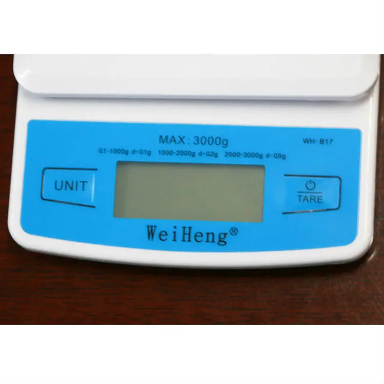 scale 15