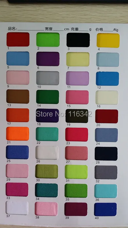 chart color