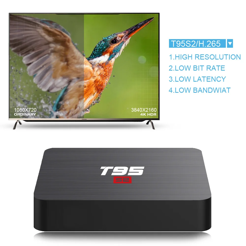

T95 S2 TV BOX Android 7.1 OS Smart TV Box 2GB 16GB Amlogic S905W Quad Core 2.4GHz WiFi Set top box 1GB 8GB X96mini