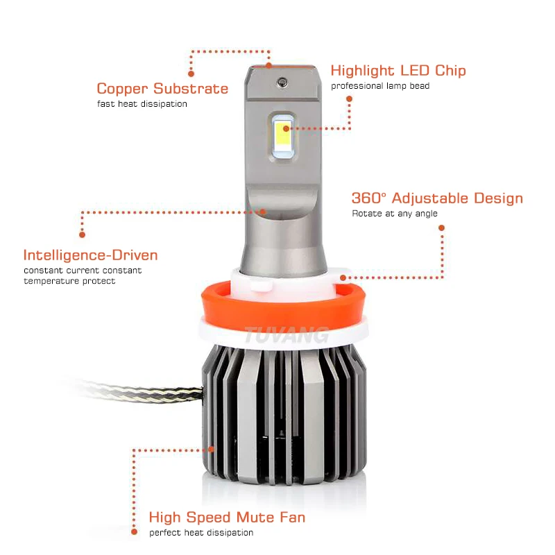 TUVANG H1 H7 LED H4 led H11 H8 HB3 9005 HB4 9006 Автомобильные светодиодные лампы фар 72 Вт 8000LM фары