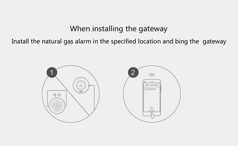 Aqara Xiao mi jia Honeywell детектор газа сигнализация Zigbee wifi Пульт дистанционного управления CH4 датчик мониторинга умный дом для mi home APP