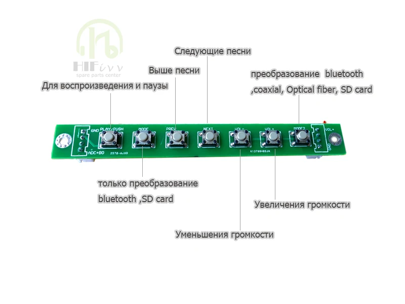 Bluetooth плеер HiFi DAC hifi плеер аудио приемник ES9028Q2M dac декодер качество звука CD гарнитура усилитель Интегрированная машина