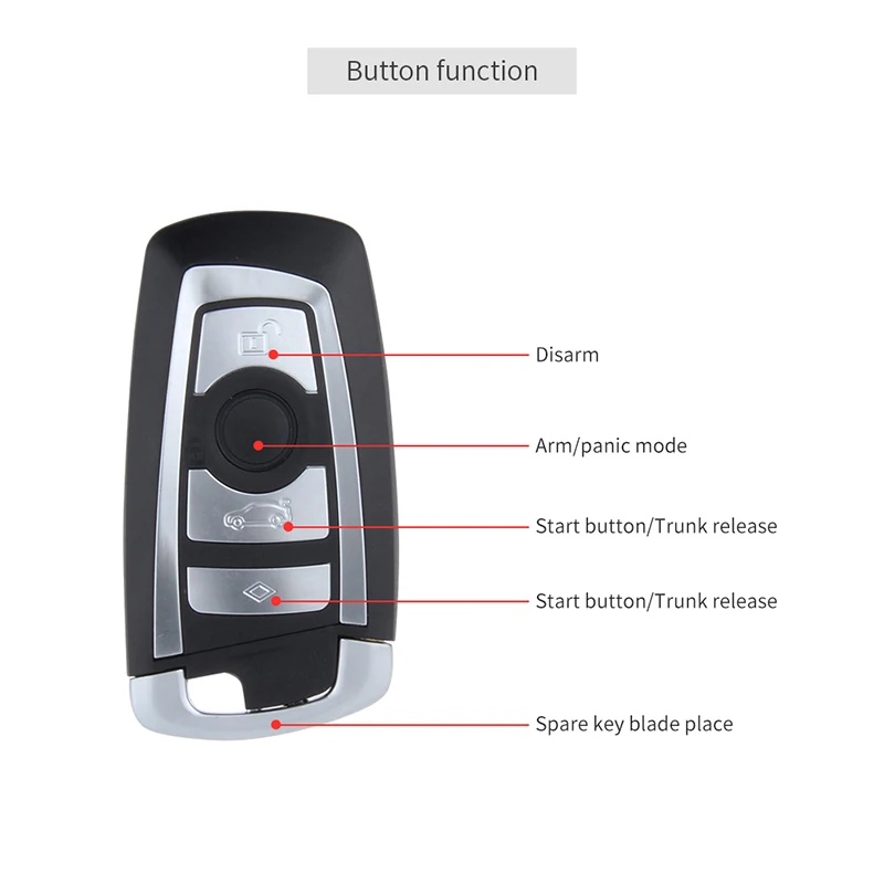 EASYGUARD пассивная Автосигнализация без ключа система автосигнализации
