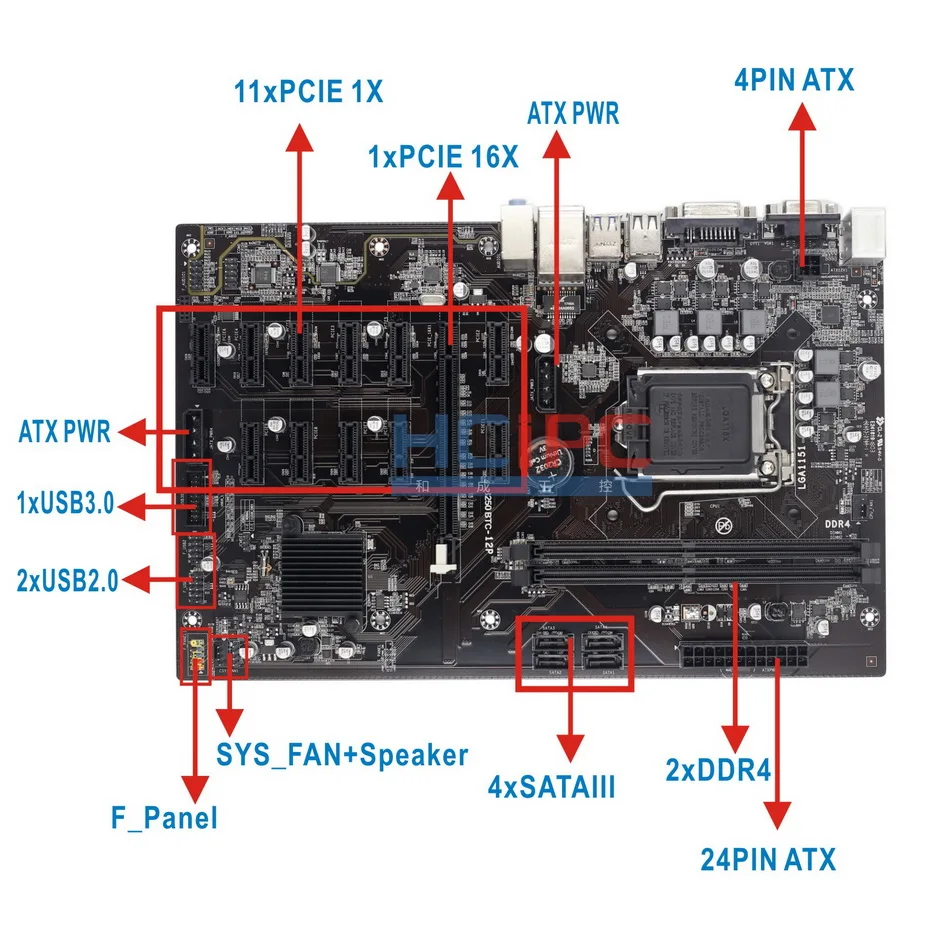 HCIPC M1 M250 Ming материнская плата Mining Expert поддержка GTX1050TI 1060TI и т. д. 12 графическая
