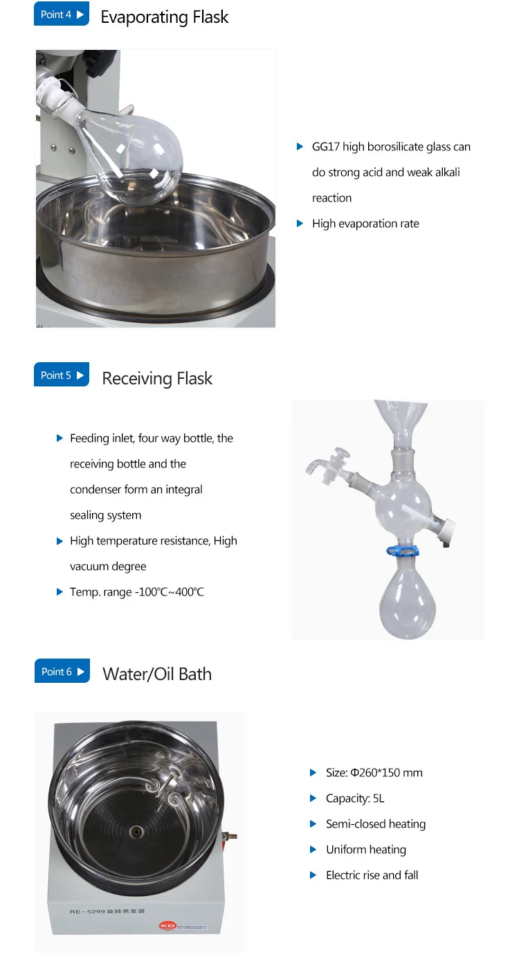 Заводская цена, лабораторный роторный испаритель RE5299 с электрическим водяным маслом, ванна для лабораторных принадлежностей, медицинский завод