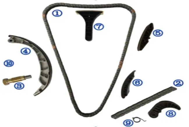 

6649970194 Timing chain kit FOR Ludi / Rest / Aiteng 2.7T(05-12) D27