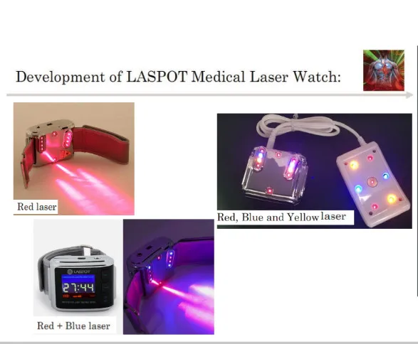 ATANG новое медицинское оборудование LLLT наручные лазерные часы терапевтическое низкое лазерное терапевтическое устройство гипертония Ишемическая сердечная инфекция