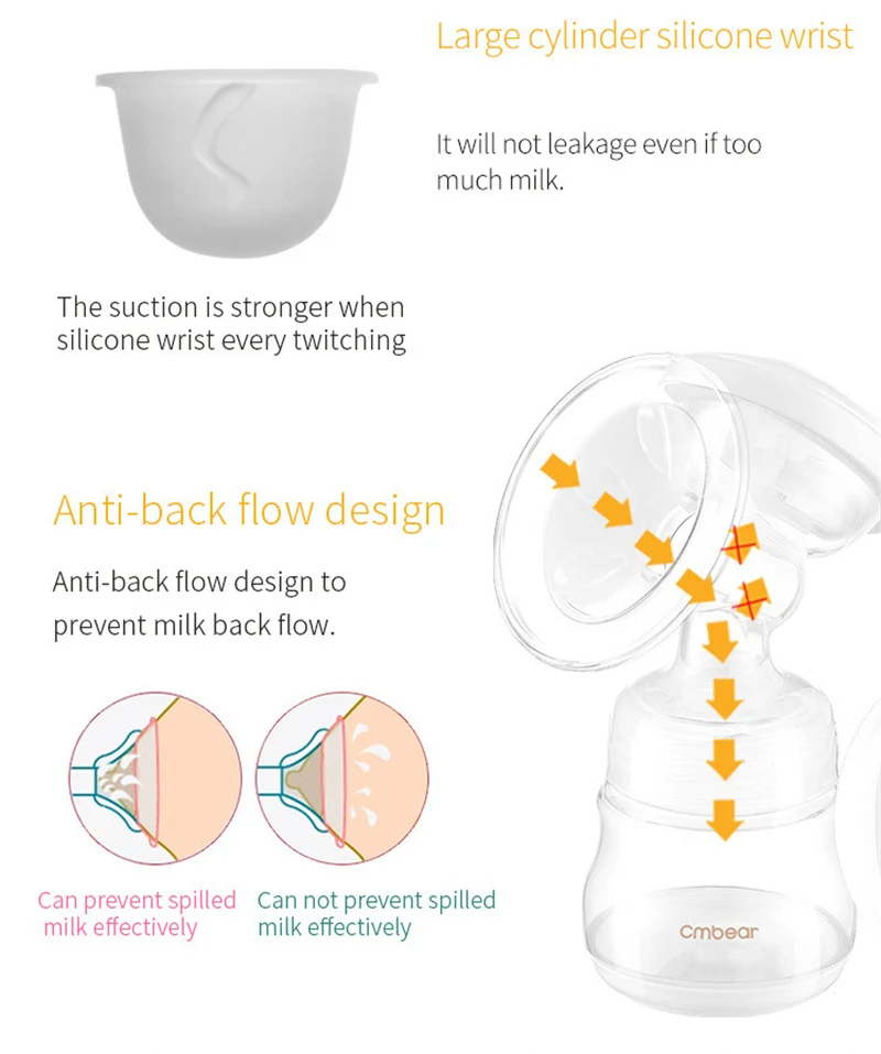 CMbear двойной Электрический молокоотсос с бутылкой BPA Free 9 передач Регулируемый массажный молокоотсос мощный всасывающий сосок для мамы