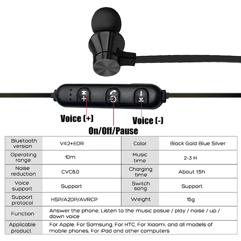 Беспроводные спортивные наушники Bluetooth магнитные наушники стерео водонепроницаемые наушники беспроводные наушники-вкладыши гарнитура с микрофоном для Android IOS