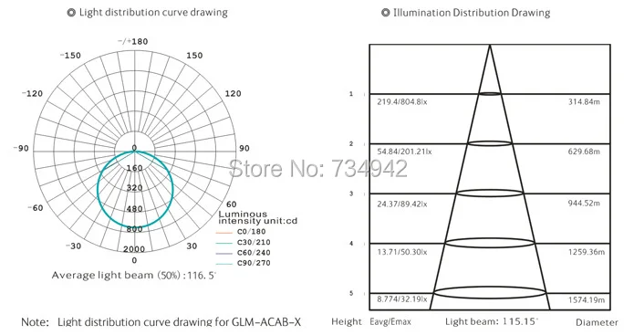 led-panel-light-43