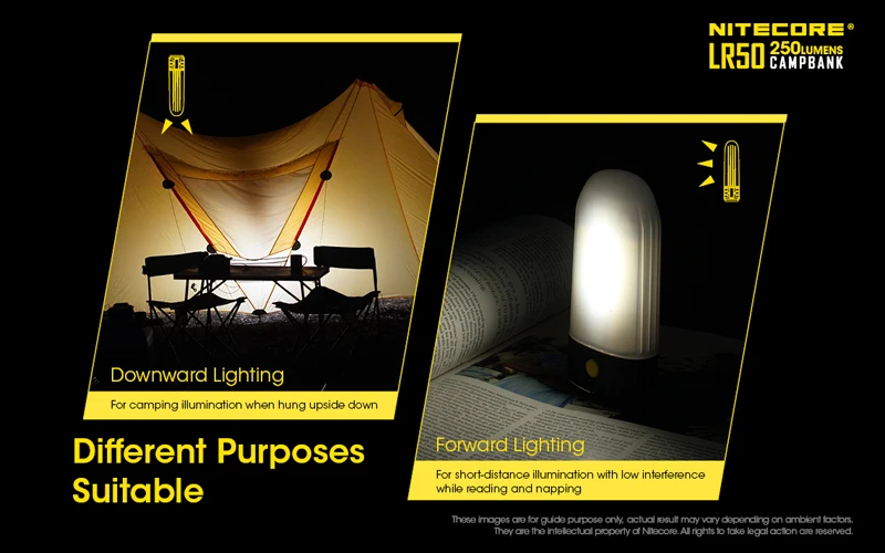 NITECORE LR50 Campbank (11)