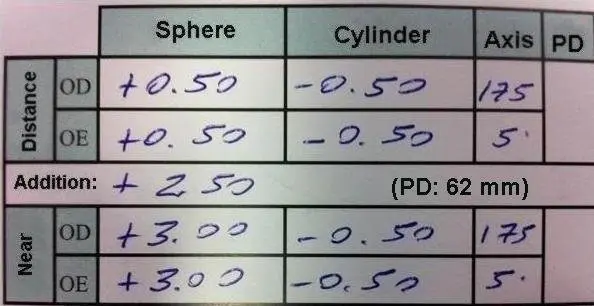 aeProduct.getSubject()