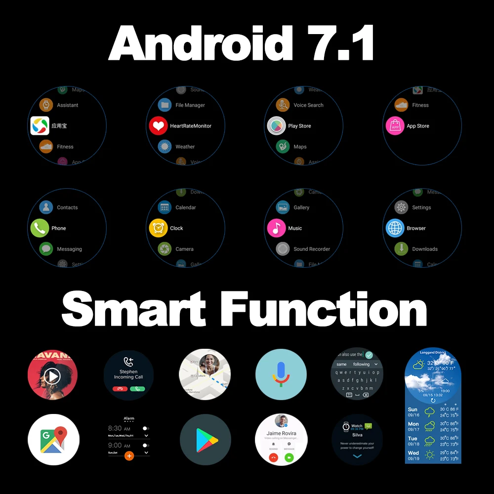 2019 New Arrival Toptronics 4G Smart Watch 1G+16GB ROM 5MP Dual Camera GPS/GLONASS WIFI Watch Smart Watch Men THOR 4 Dual 2019 New Arrival Toptronics 4G Smart Watch 1G+16GB ROM 5MP Dual Camera GPS/GLONASS WIFI Watch Smart Watch Men THOR 4 Dual