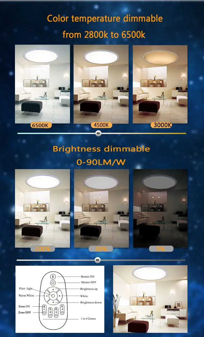 dimmable