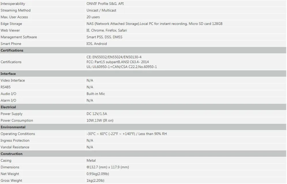 SD29204T-GN-W2