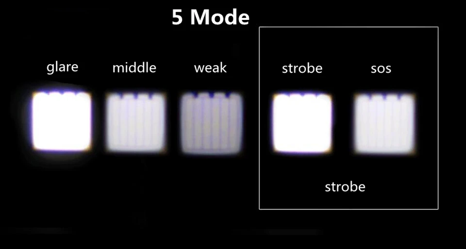 Perfect FTW Bicycle Light cycling headlight 7 Watt 2000 Lumens 5 Mode T6 LED Bike Front lights Lamp Torch flashlight Holder BL801 mini 5