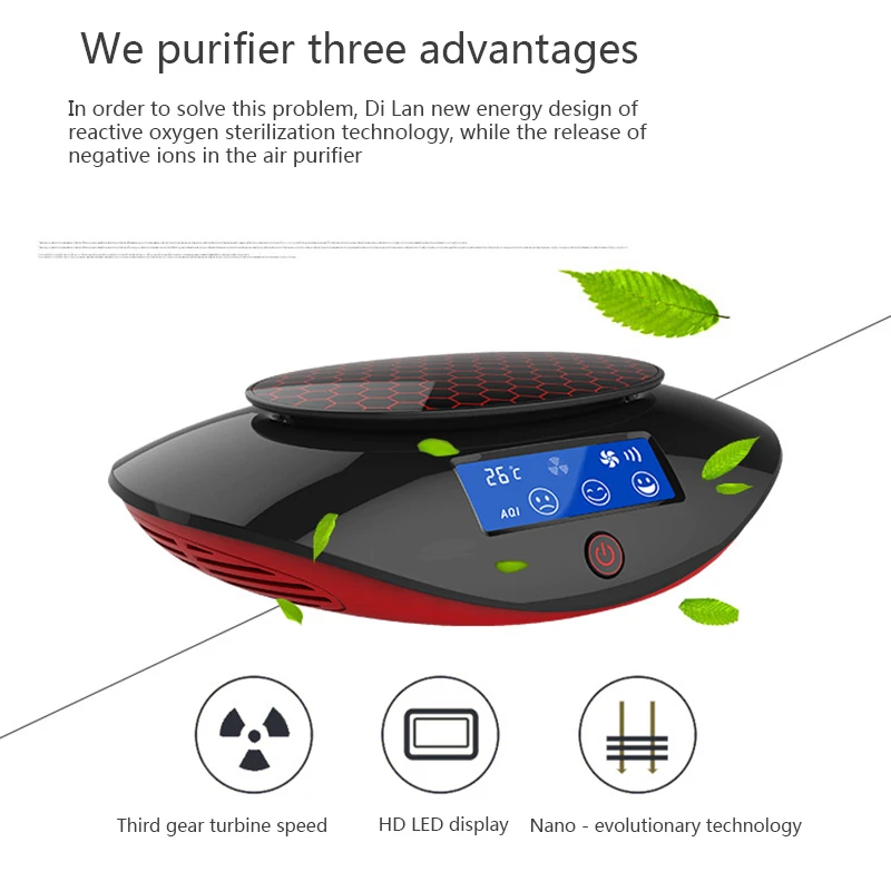 Multi-purpose-Car-Humidifier-Air-Purifier-Ionizer-with-Sterilize-LED-Display-Nano-evolutionary-Reactive-Oxygen-Technology (1)