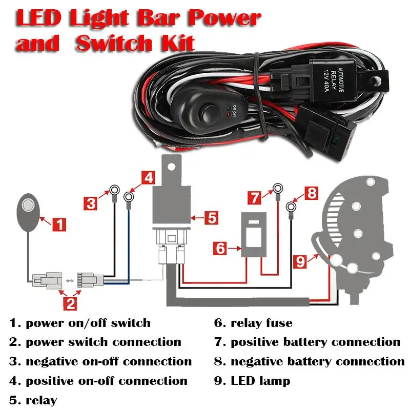 cree led wiring harness wiring diagram tutorial Wiring Harness for LED Lights led light bar mount wiring harness wiring diagram wiring wiring cree