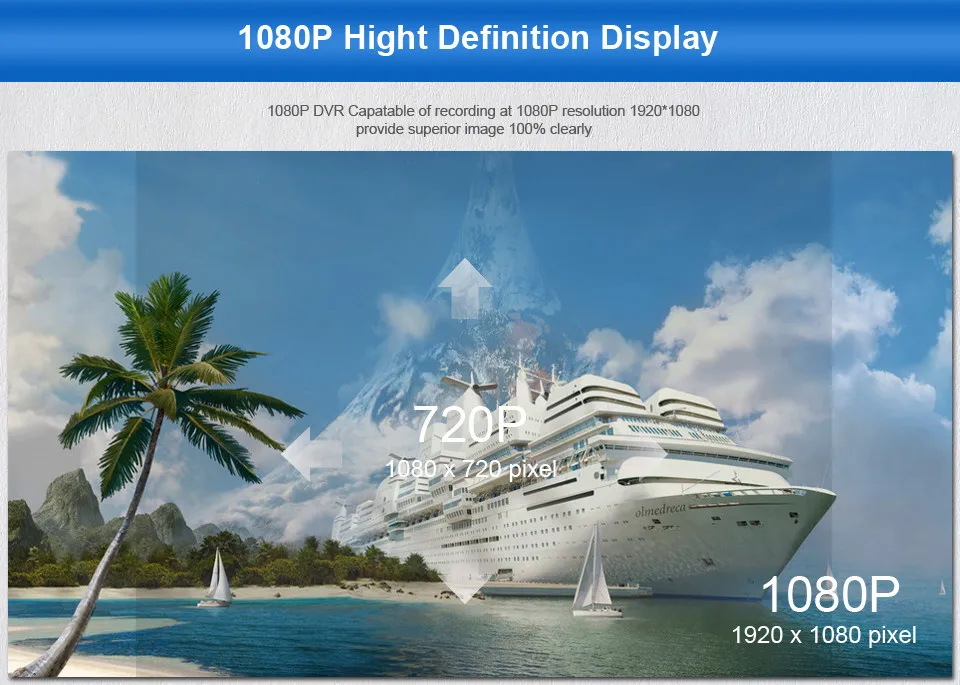 1080P