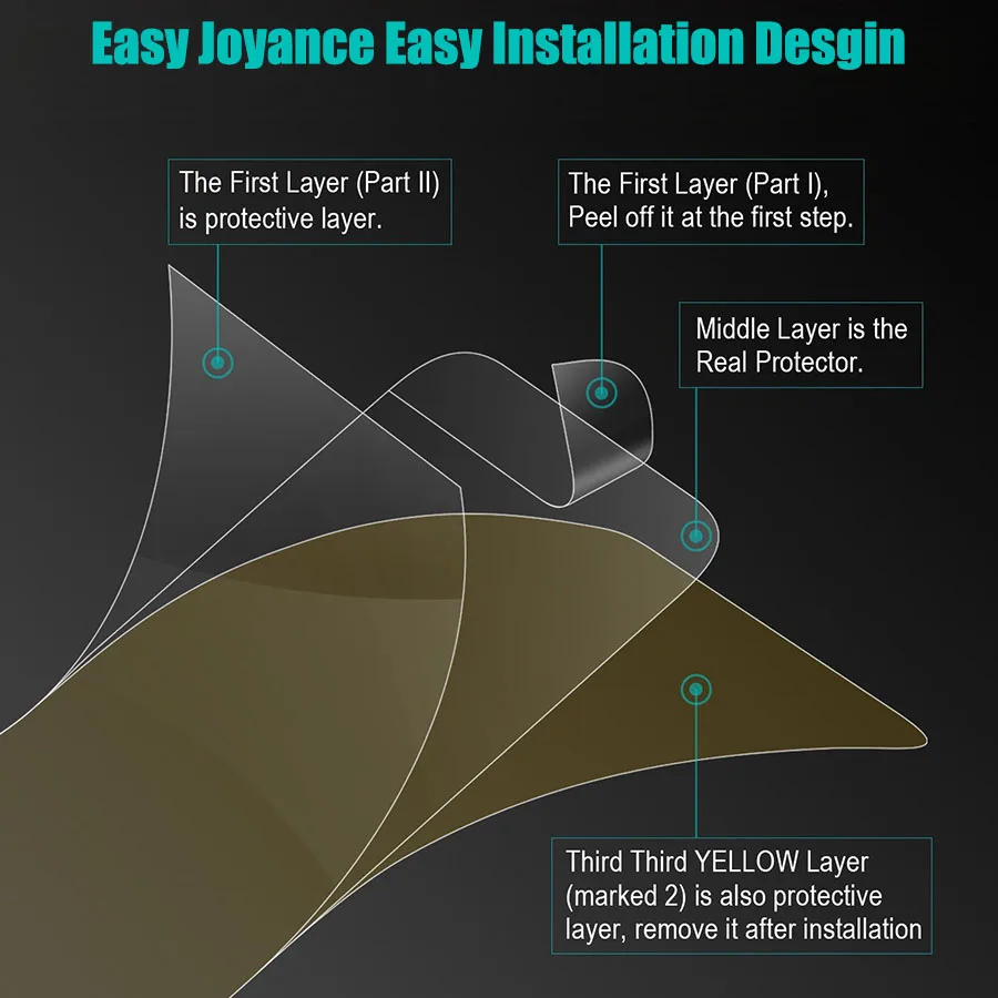 Clear-Soft-TPU-Full-Cover-Screen-Protector-For-Samsung-Galaxy-S6-S7-Edge-S8-S9-Plus