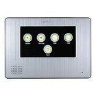Best Price as low as $118 Wholesale Sports & Entertainment