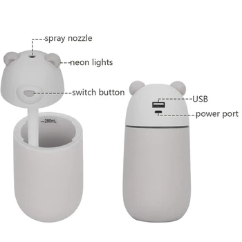 

Humidifier,Car Humidifiers Air Purifier Premium Humidifying Unit With Whisper-Quiet Operation,Auto Shut-Off And Usb Humidifier