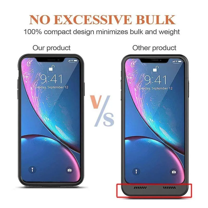 Ударопрочный чехол для аккумулятора Extpower 6200 мАч iphone X Xs XR Max внешний аккумулятор