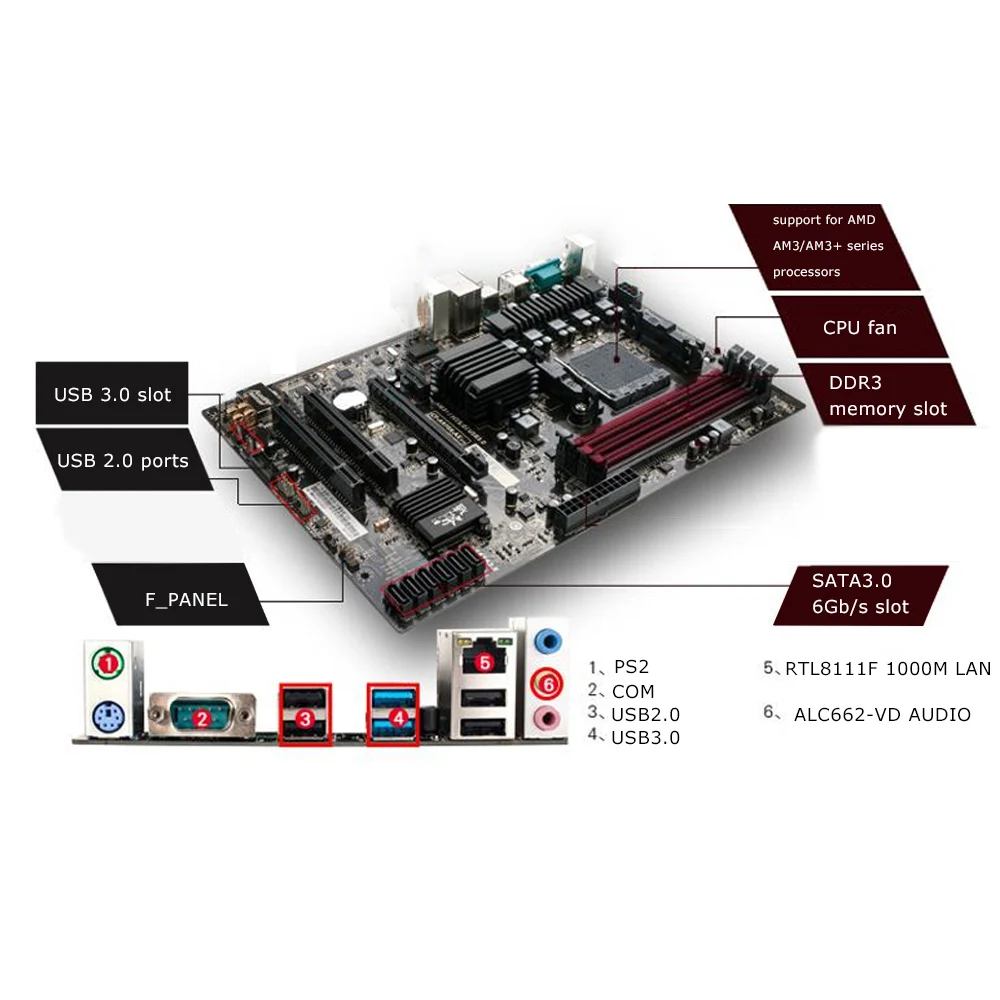 Красочные боевой топор c. a970X X5 V14 материнская плата компьютера systemboard для AMD AM3/AM3 +