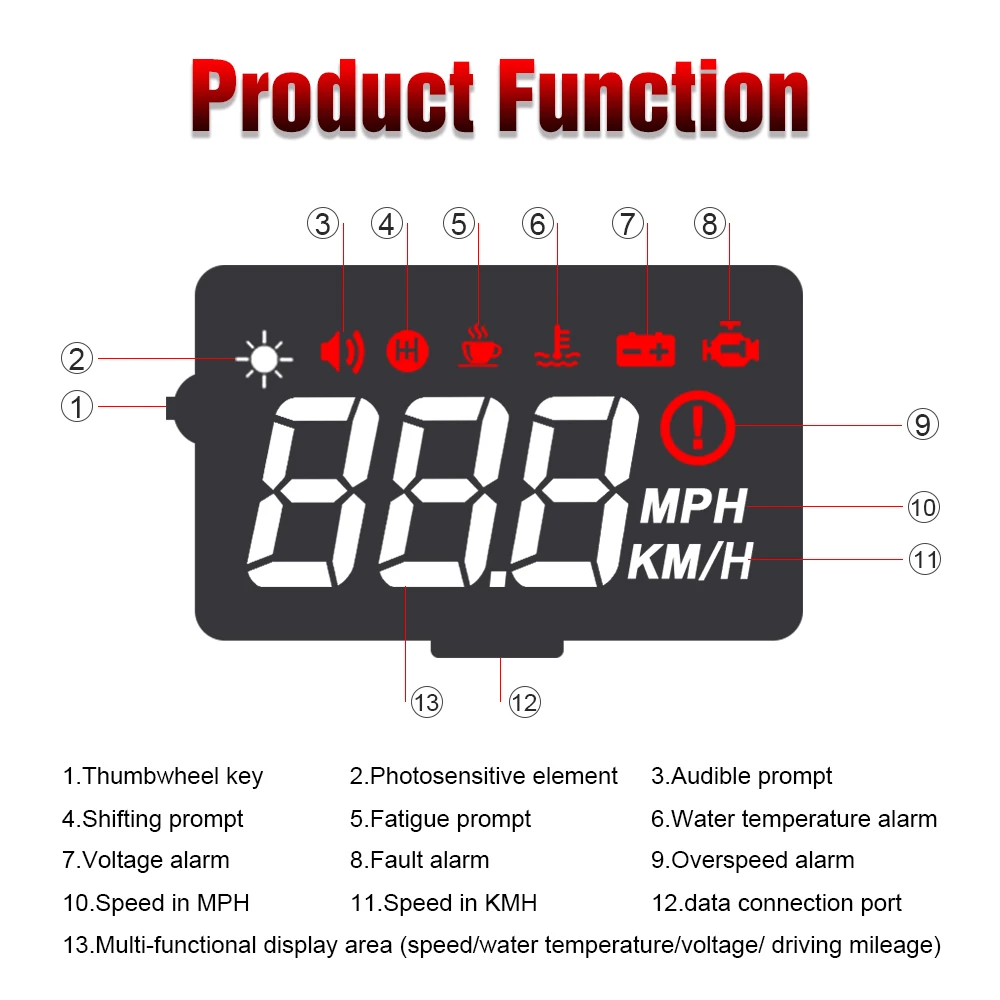 Новейший A100S с блендой на лобовое стекло проектор OBD2 II EUOBD автомобильный HUD Дисплей Система Предупреждение о превышении скорости сигнализация напряжения